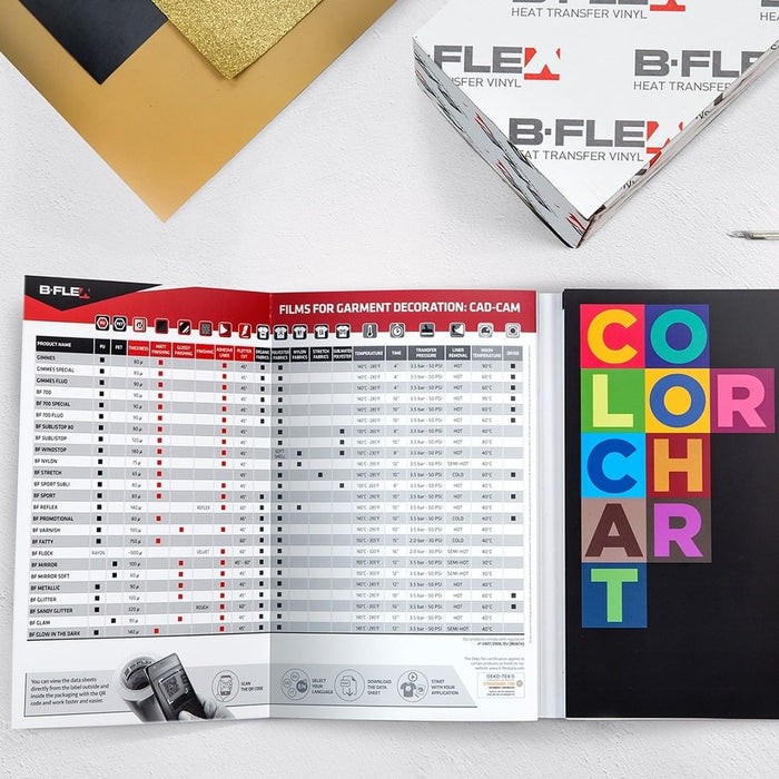 B-Flex färgguide och foliekarta för textiltransfer